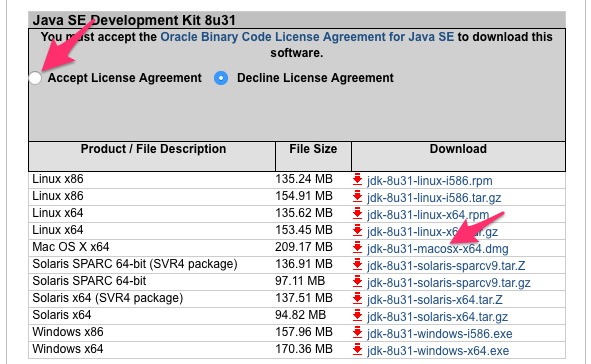 Java_SE_Development_Kit_8_-_Downloads.png Java SE Development Kit 8 Downloads